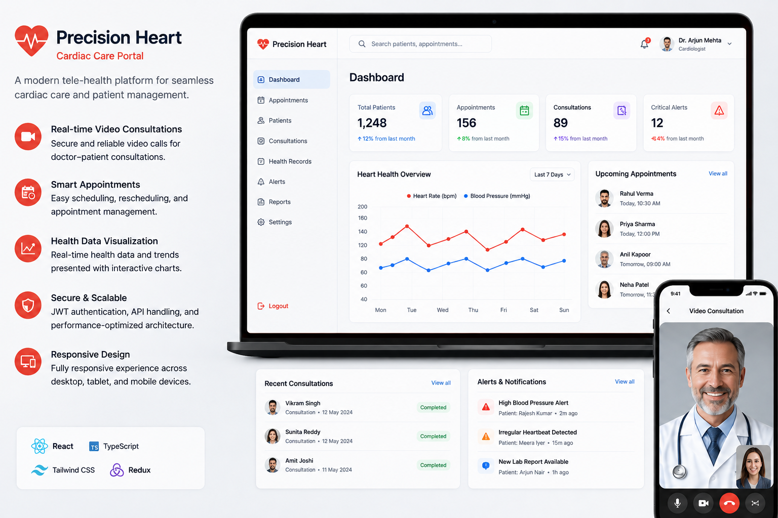 Precision Heart — Cardiac Telemedicine Platform